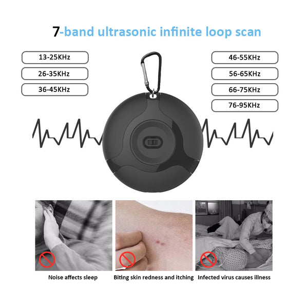 Compact Outdoor Ultrasonic Pest Defender